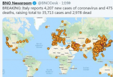 2020年3月19日国内外时政日报-时政一点通
